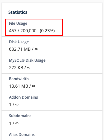 File limit in cPanel