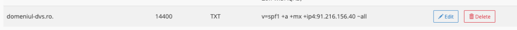 Editing SPF record in DNS zone editor in cPanel