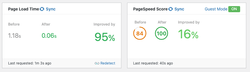 LiteSpeed Cache plugin speed stats in WordPress